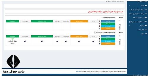 شرایط گرفتن پلاک تاریخی و گردشگری